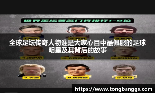 全球足坛传奇人物谁是大家心目中最佩服的足球明星及其背后的故事